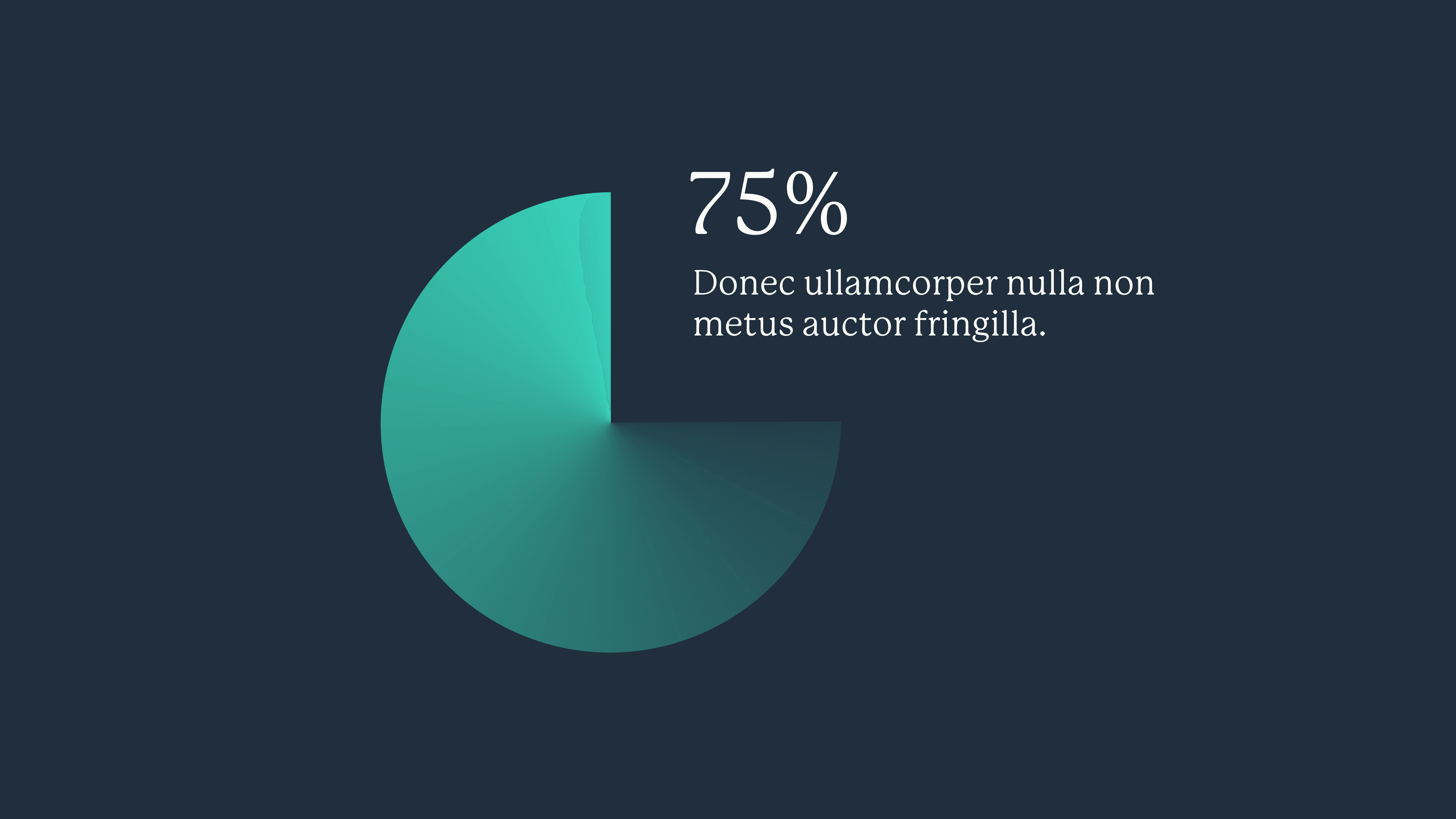 Charly 75 percent statistic graphic