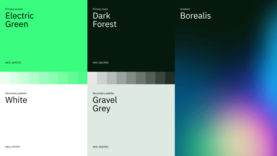 Emmel color system