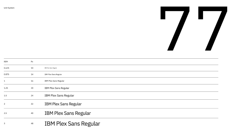 Emmel typography system