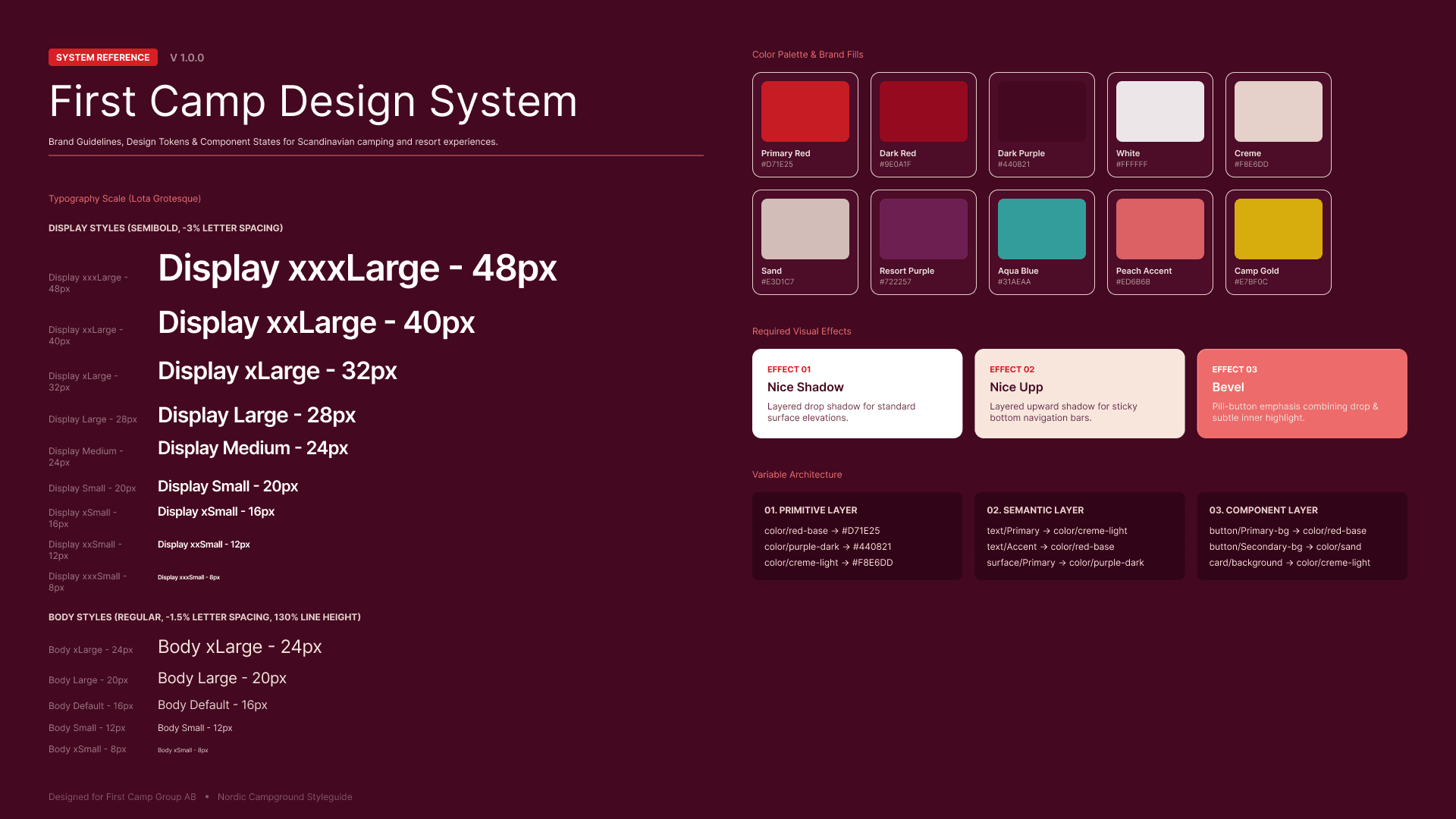 First Camp design system