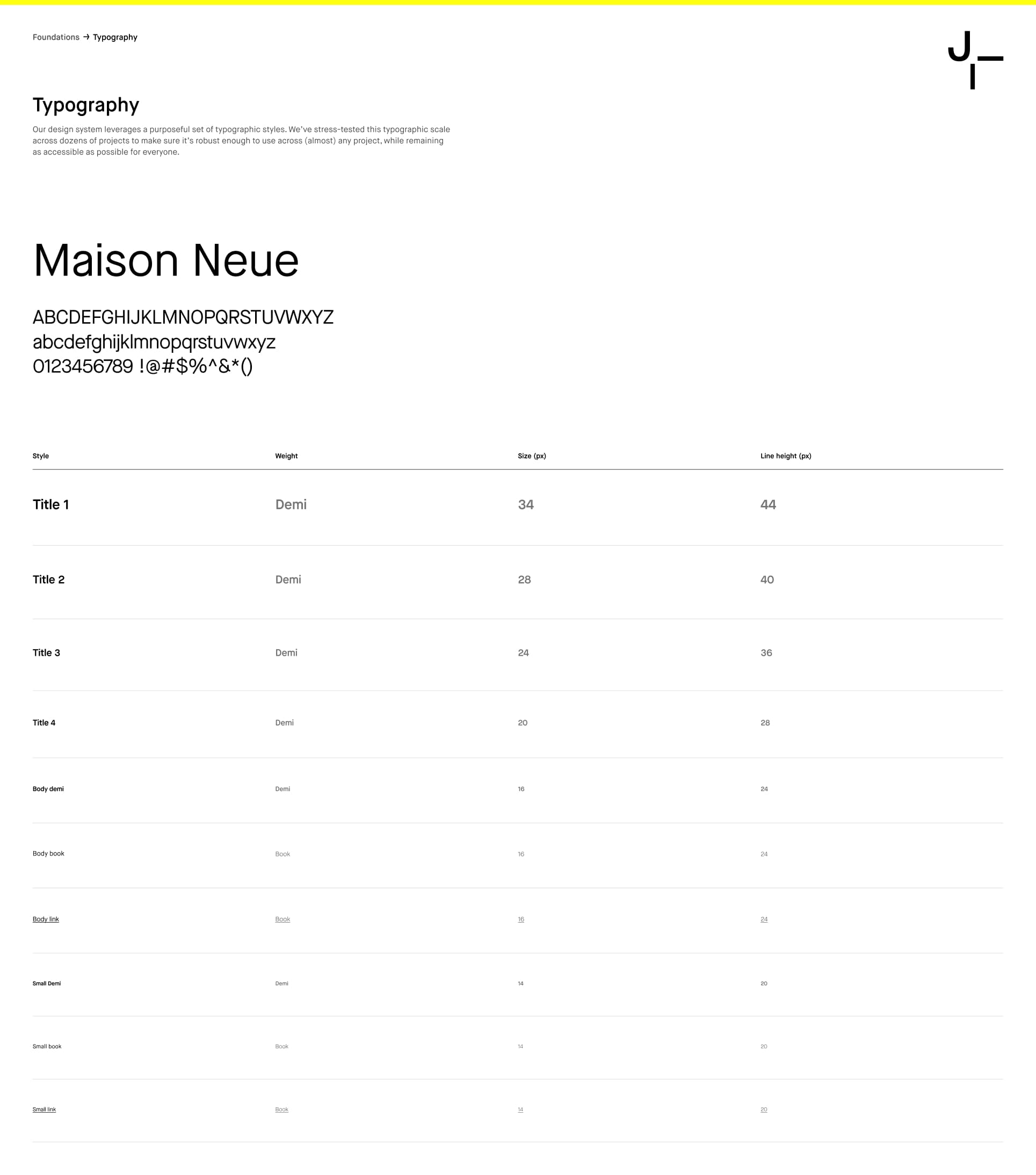 January+ typography foundations